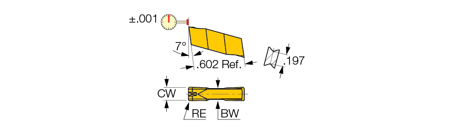 GIP 2.87-0.20 IC20