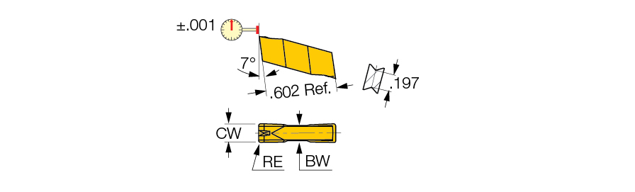 GIP 4.00E-0.40 IC20