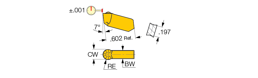 GIPY 8.00-4.00 IC907
